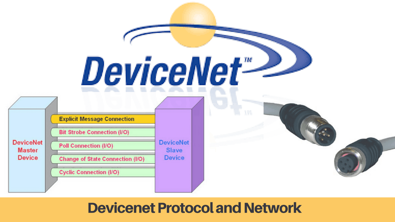 Devicenet Transparent Background Rede DeviceNet: Comunicação Eficiente e Flexível - INETEC