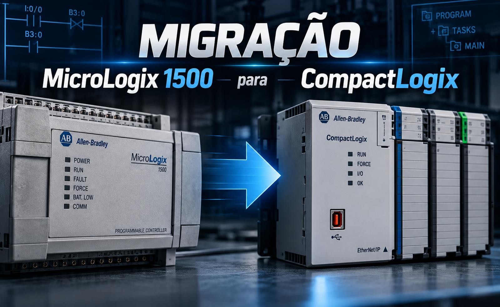 Migração Micrologix