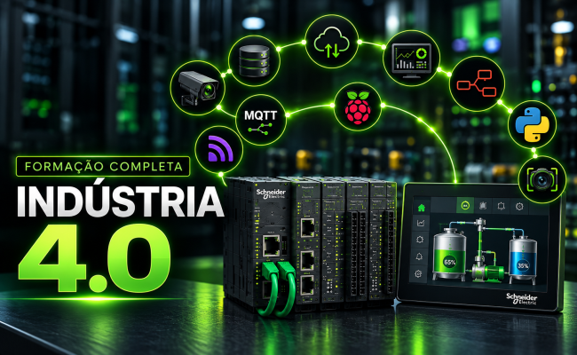 Pacote Industria 4.0